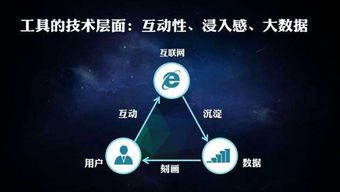 深圳軟件開發與軟件測試優質公司盤點 如何選擇與推薦